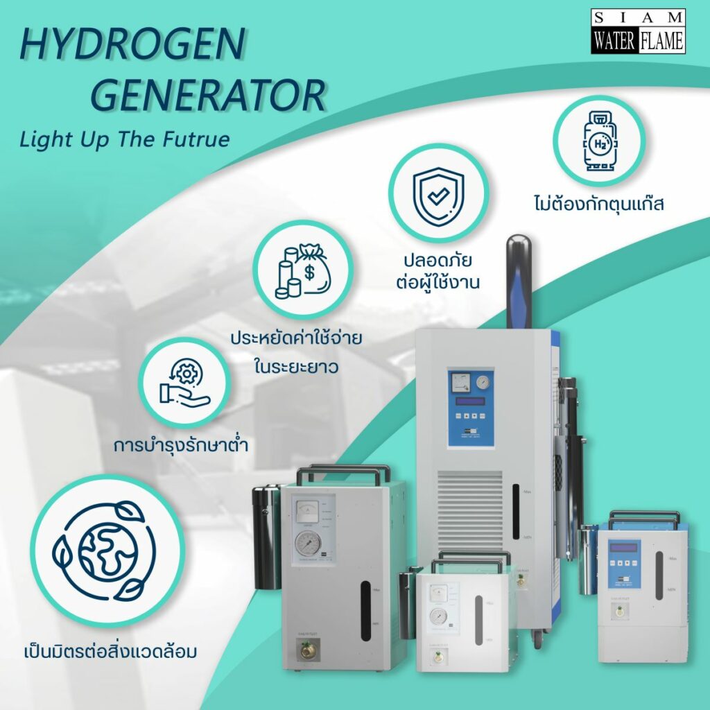 Hydrogen Gas Generator